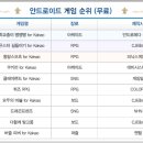 (주)안드로메다게임즈 이미지