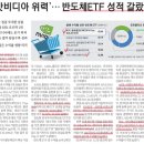 성정현대자동차