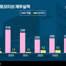 믿는구석
