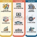 파동헬스 이미지