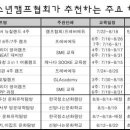 자녀, 해외캠프 계획 중이라면 서두르세요!