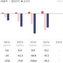 메디컬솔루션 이미지