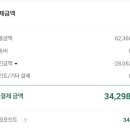 CJ더마켓토스페이