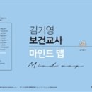 화광식품 | 2020 김기영 보건교사 마인드 맵