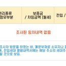 다잇다공인중개사사무소 이미지