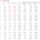 (주)동국산업 이미지