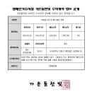 지하집수정 내 배수펌프 교체 이미지