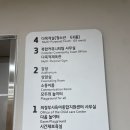 평택시청소년문화센터 청소년체육관 앞마당 | 의정부 수영장 민락국민체육센터 자유수영 강습 신청 주차 꿀팁 총정리