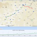 10월 24일 수요라이딩(풍류산 도원계곡 임도) 이미지