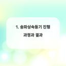 월드행정사사무소 이미지
