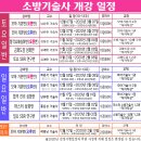 [Legend MOA★]모아소방학원/119회소방기술사 5명 합격/소방기술사개강11/17(일),11/23(토),12/7(토),12/8(일),12/10(평일)/소방감리실무11/9(토)개강[국비지원] 이미지