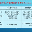 주거용 건물 임대업 이미지