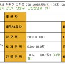 안산양지초등학교 이미지