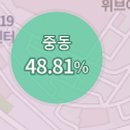 무지개장 이미지