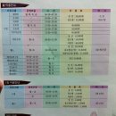 조종국민체육센터 수영장 이미지