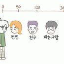지니트래블(주) 이미지