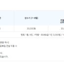 대강오토캠핑장 이미지