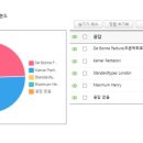 소나이뉴