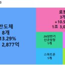 (주)에코에너젠