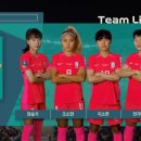 2023 FIFA 호주 - 뉴질랜드 여자월드컵 조별리그 3차전 독일전 선발명단 이미지