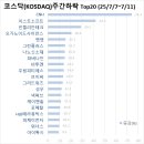 씨앤에이치프리미어렌탈 이미지