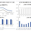 오토파츠존 이미지