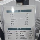 비엔나 노래연습장 네이버블로그