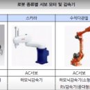 에스비비에스 이미지