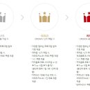 할리스포이