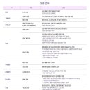 시우자원 이미지
