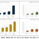 (주)조운약품 이미지