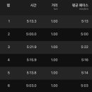 원천호수 이미지