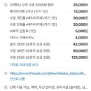 탕정면로40번길 이미지