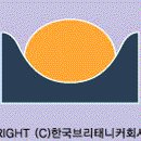 떠오르는태양 이미지