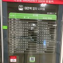 [대전 성심당] - 대전 당일치기 여행 성심당 지점별 방문 꿀팁🐝