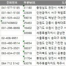 당진농협주유소 이미지