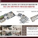 위너스골프클럽 - 기장군 읍내로 28 | 위너스골프클럽