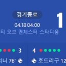 [23/24 UEFA Champions League 8강 2차전] 맨체스터 시티 vs 레알 마드리드 CF 골장면.gif 이미지