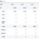 아란유치원 이미지