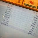 저스트슬립호텔 대전둔산점 | 성심당의 도시 대전 1박 2일