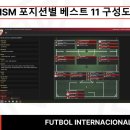 에프씨인터네셔널