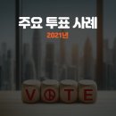 ㈜파라다이스부산카지노노동조합 | [나우앤보트 소식] 나우앤보트 2021년 주요 전자투표 사례