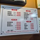 6312 | [남대문시장/맛집] 낮과 밤이 맛있는 두루치기&amp;삼겹살 맛집 "삼원식당" 후기-지쉐린가이드 2026