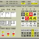 사주명리·성명학 이미지