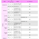 이투스247부평학원