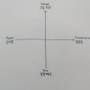 책읽는 픽토그램 이미지