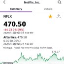 워터파크골프스쿨 이미지