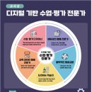 페다고지 이미지