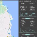 삼척로(호산) 이미지