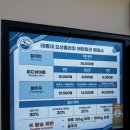 GS25 영도태종대 이미지